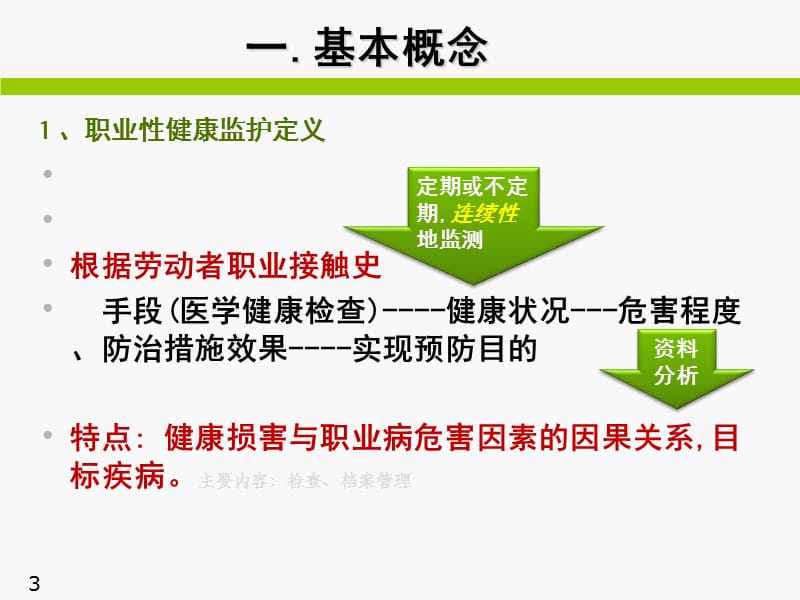 省安监培训教材职业健康监护管理ppt课件_第3页