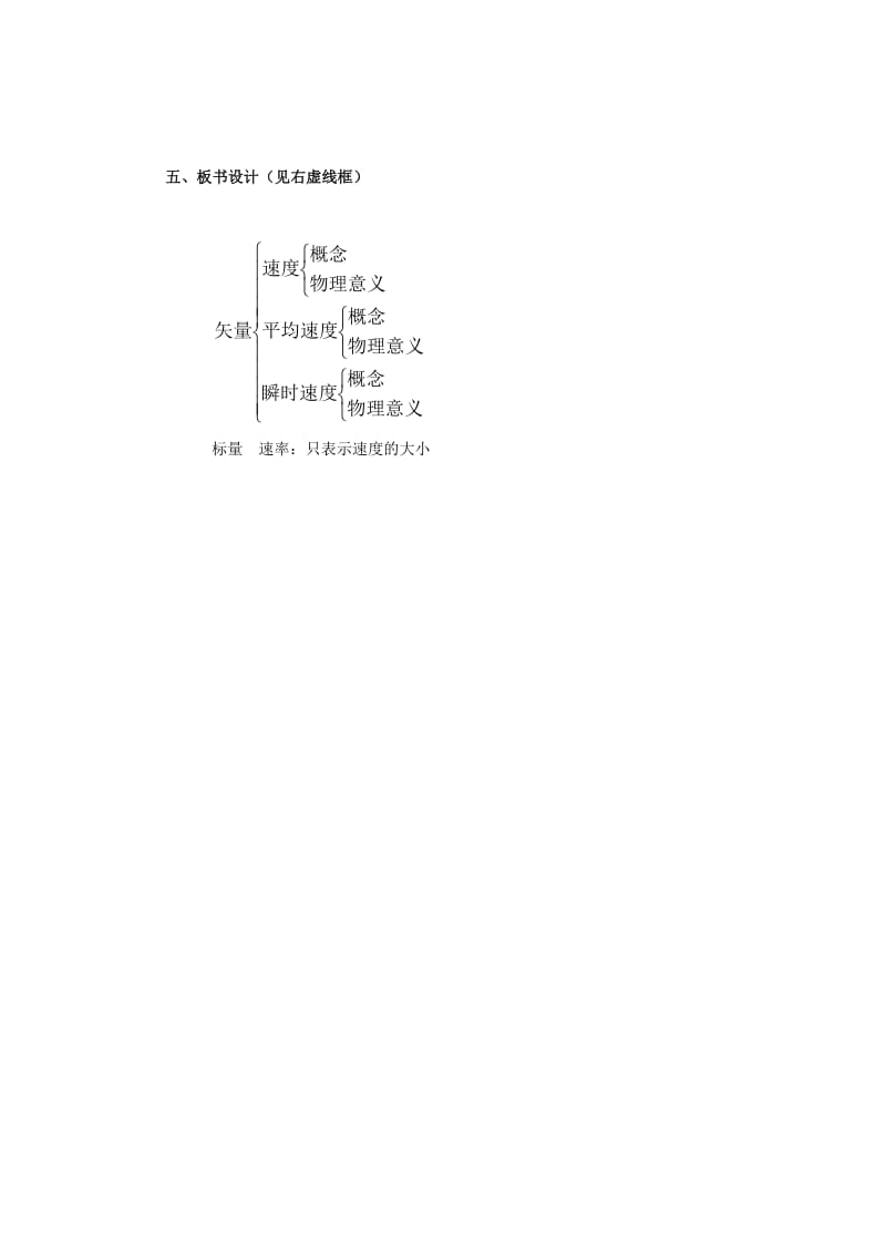 2019-2020年高中物理 1.4物体运动的速度教案3 粤教版必修1.doc_第3页