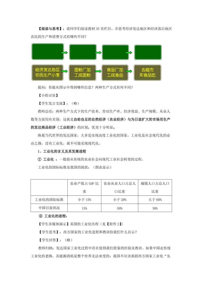 2019-2020年高一政治 1.2.1《新型工业化道路和国民经济信息化》B教案 沪教版.doc_第2页