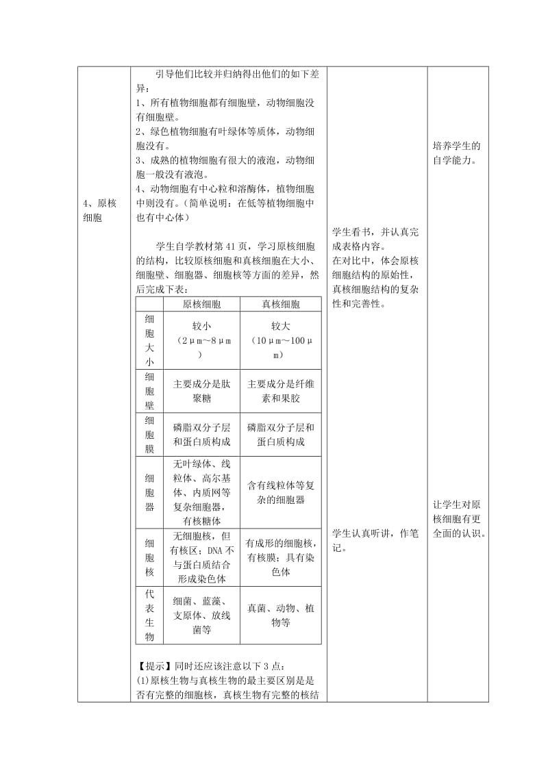 2019-2020年高中生物 原核细胞教案 浙科版必修1.doc_第2页