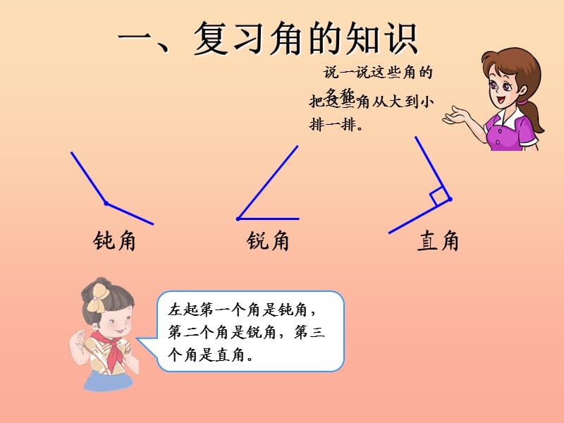 二年级数学上册 9 总复习（角的认识和时间的认识）课件 新人教版.ppt_第3页