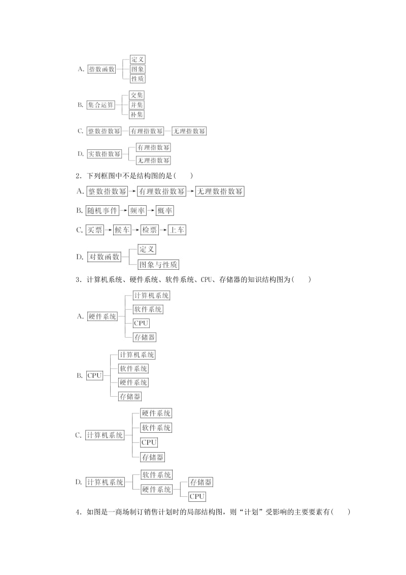 2019-2020年高中数学课下能力提升十二新人教A版选修.doc_第3页