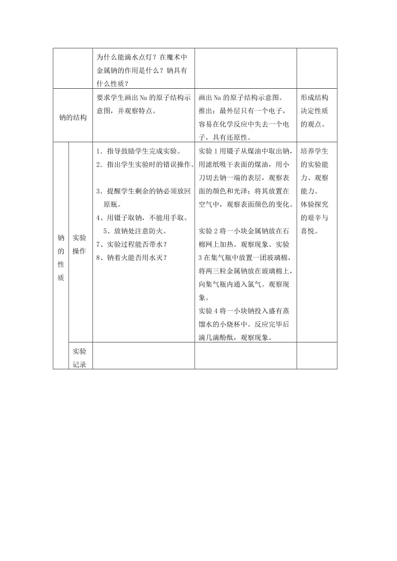 2019-2020年高中化学 2.2.1《金属钠的性质与应用》教案2 苏教版必修1.doc_第2页