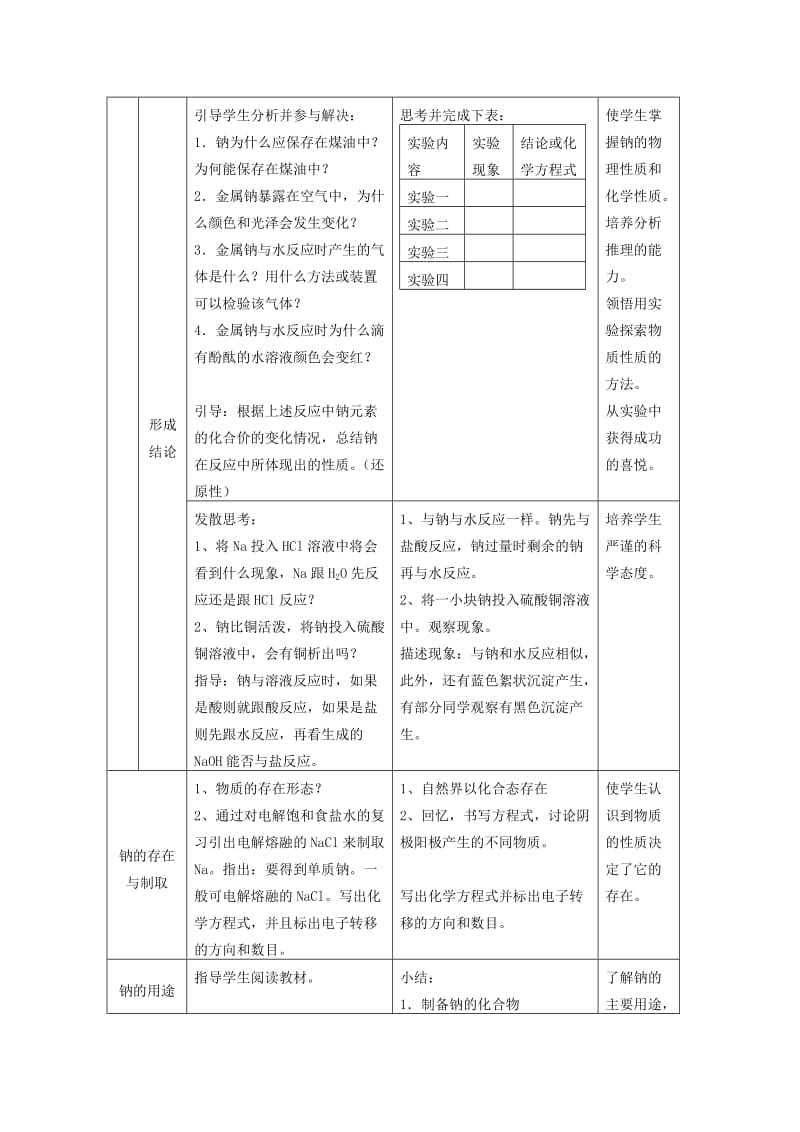 2019-2020年高中化学 2.2.1《金属钠的性质与应用》教案2 苏教版必修1.doc_第3页