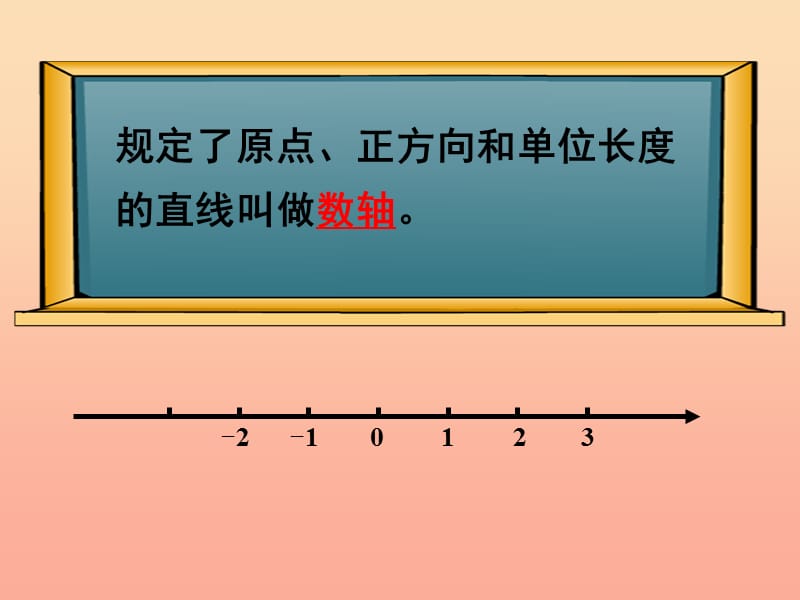 上海市松江区六年级数学下册 5.2 数轴（2）课件 沪教版五四制.ppt_第3页