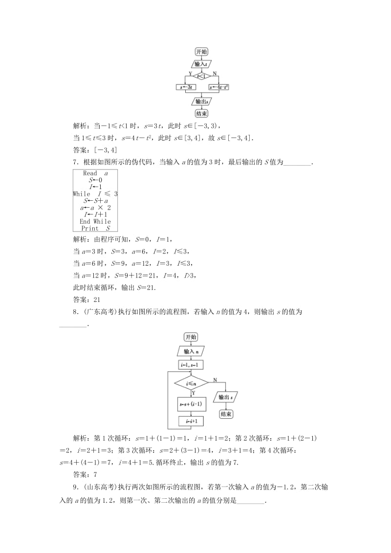 2019-2020年高中数学阶段质量检测一算法初步苏教版必修.doc_第2页