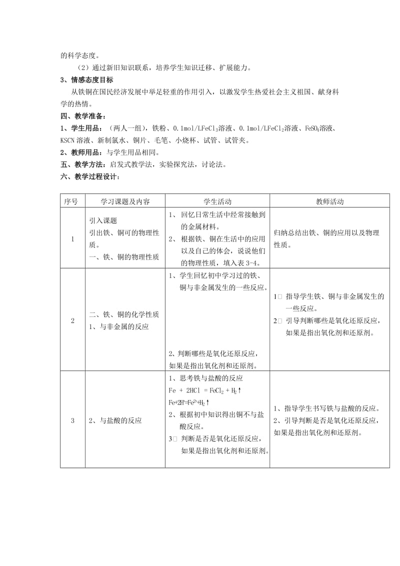 2019-2020年高中化学《铁 铜的获取及应用》教案3 苏教版必修1.doc_第2页