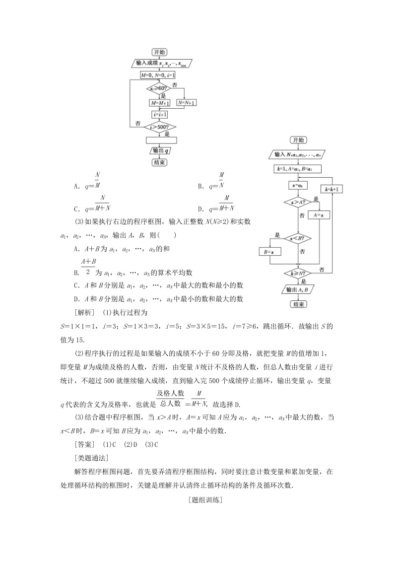 2019-2020年高中数学复习课（一）算法初步教学案新人教A版必修3.doc_第2页