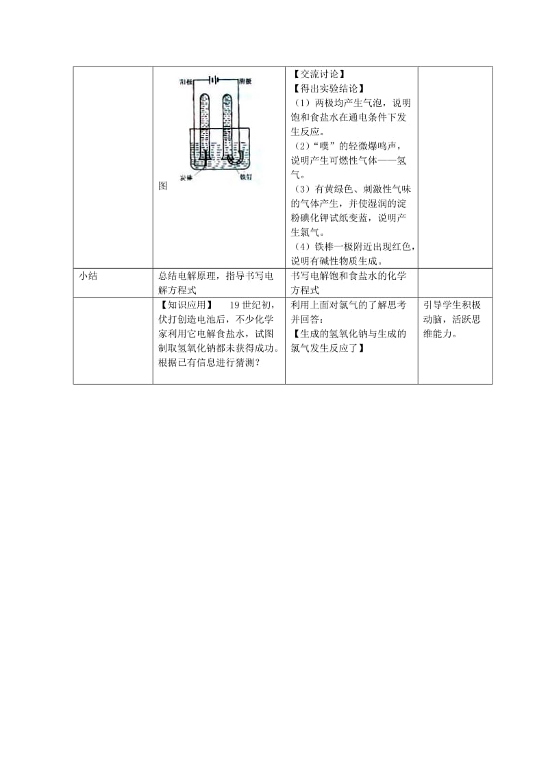 2019-2020年高中化学 2.1《氯、溴、碘及其化合物》教案1 苏教版必修1.doc_第3页