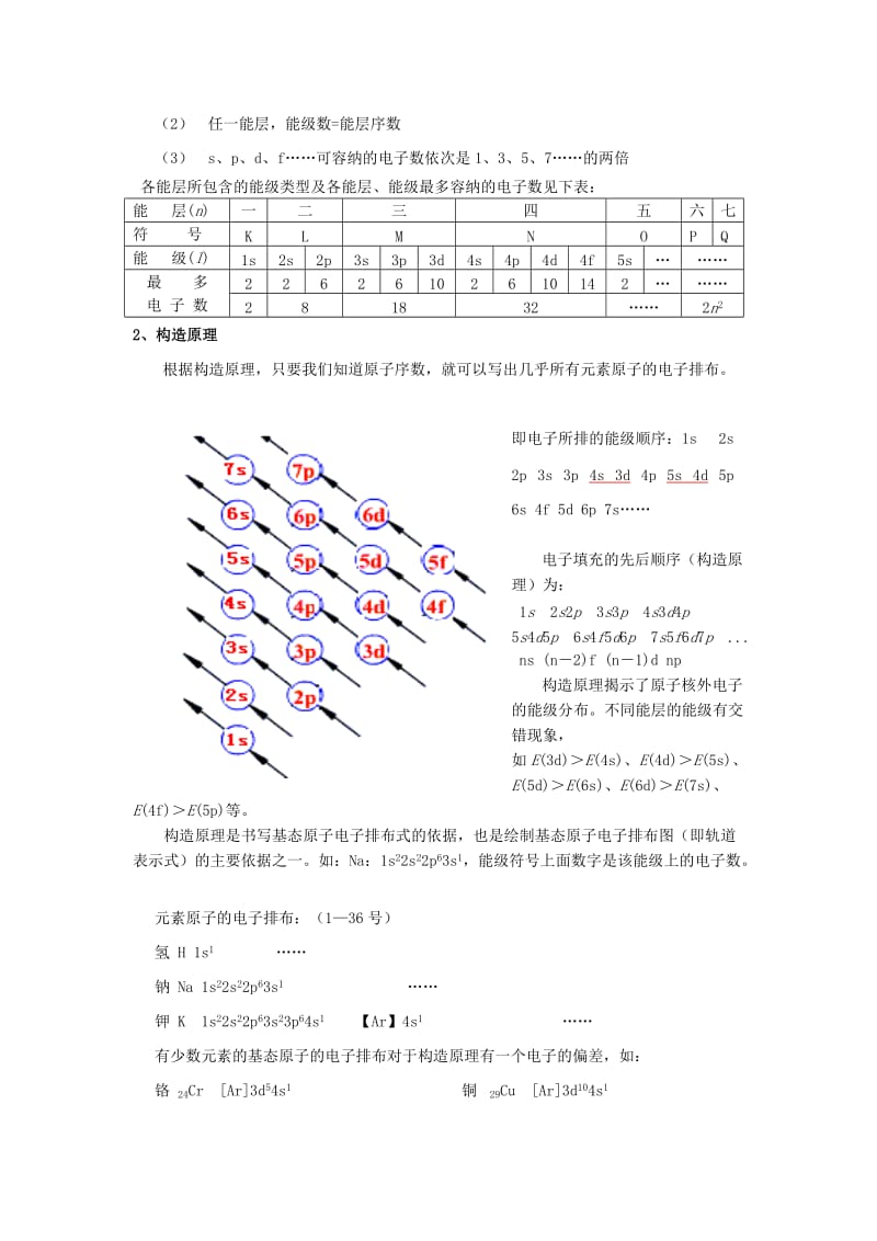 2019-2020年高中化学 第九讲 原子结构与性质教案 新人教版选修3.doc_第2页