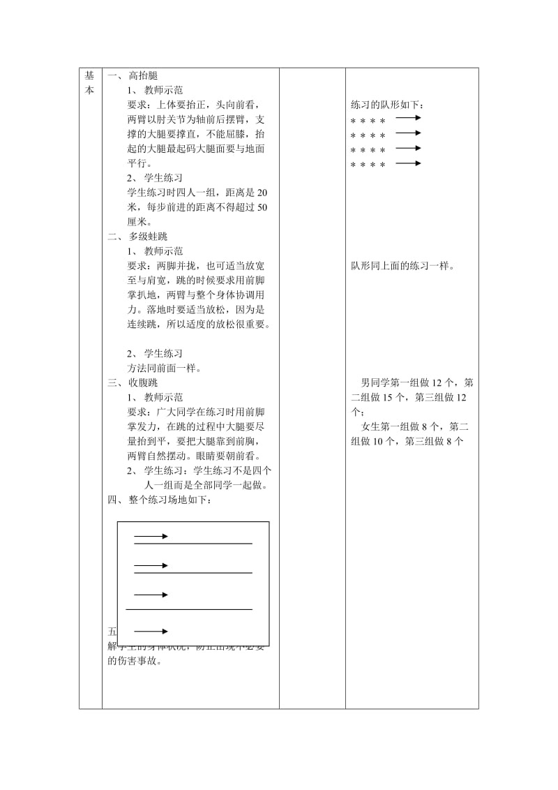 2019-2020年高二体育 短跳素质教案.doc_第2页