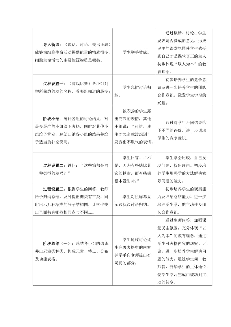 2019-2020年高中生物《细胞中的糖类和脂质》教案10 新人教版必修1.doc_第3页