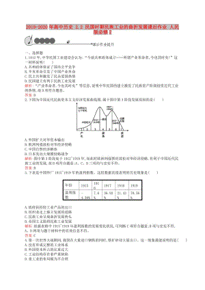 2019-2020年高中歷史 2.2 民國(guó)時(shí)期民族工業(yè)的曲折發(fā)展課后作業(yè) 人民版必修2.doc