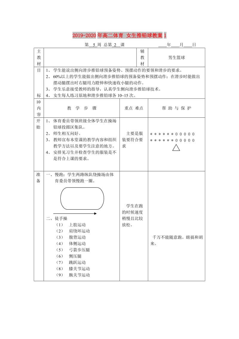 2019-2020年高二体育 女生推铅球教案1.doc_第1页