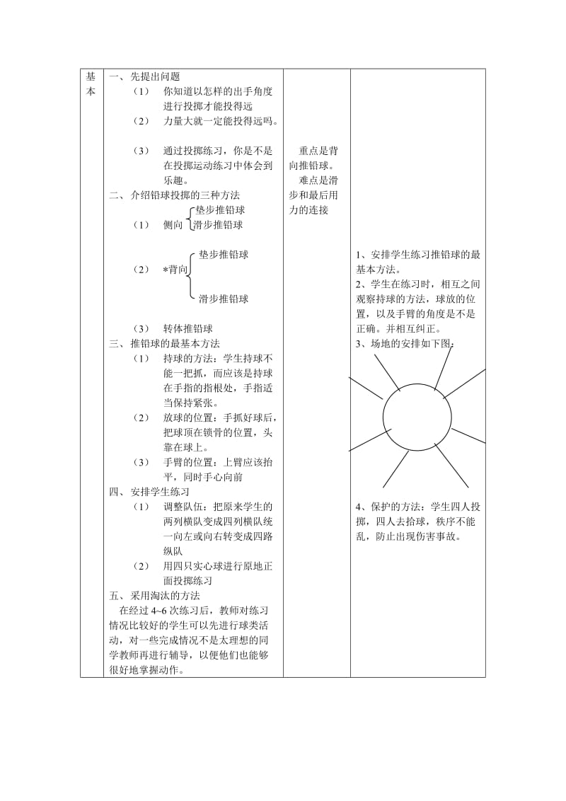 2019-2020年高二体育 女生推铅球教案1.doc_第2页