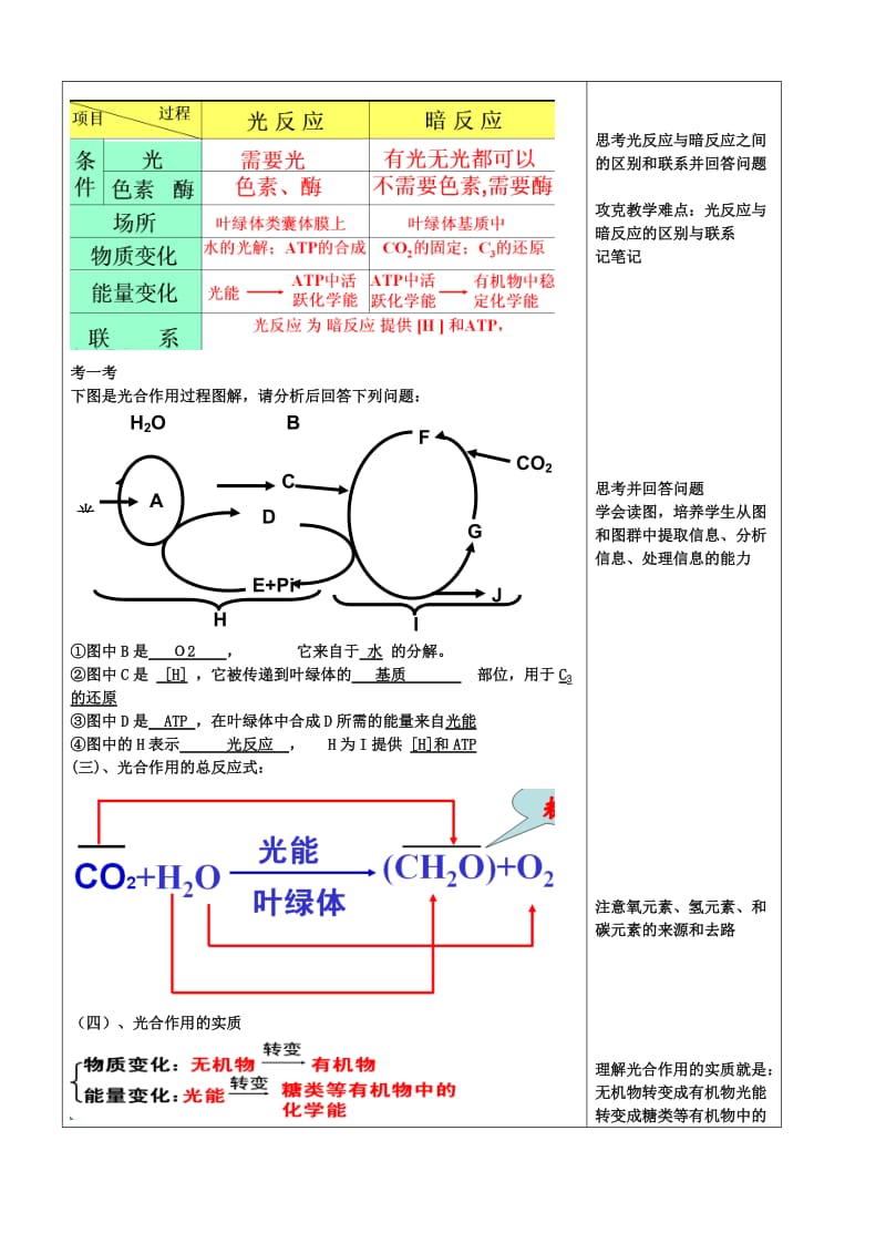 2019-2020年高中生物 光合作用教案 苏教版必修1.doc_第3页