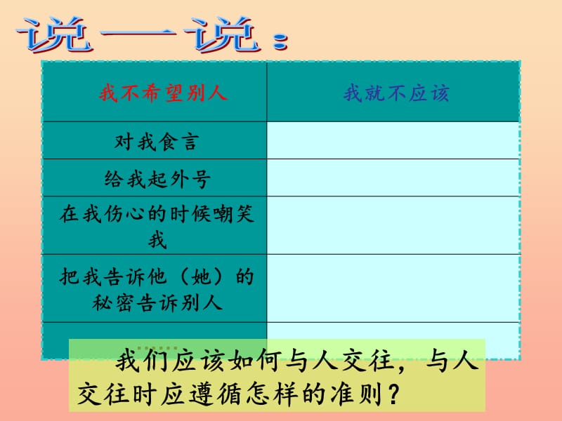 六年级品德与社会下册 第一单元 你我同行 3 学会和谐相处课件2 新人教版.ppt_第3页