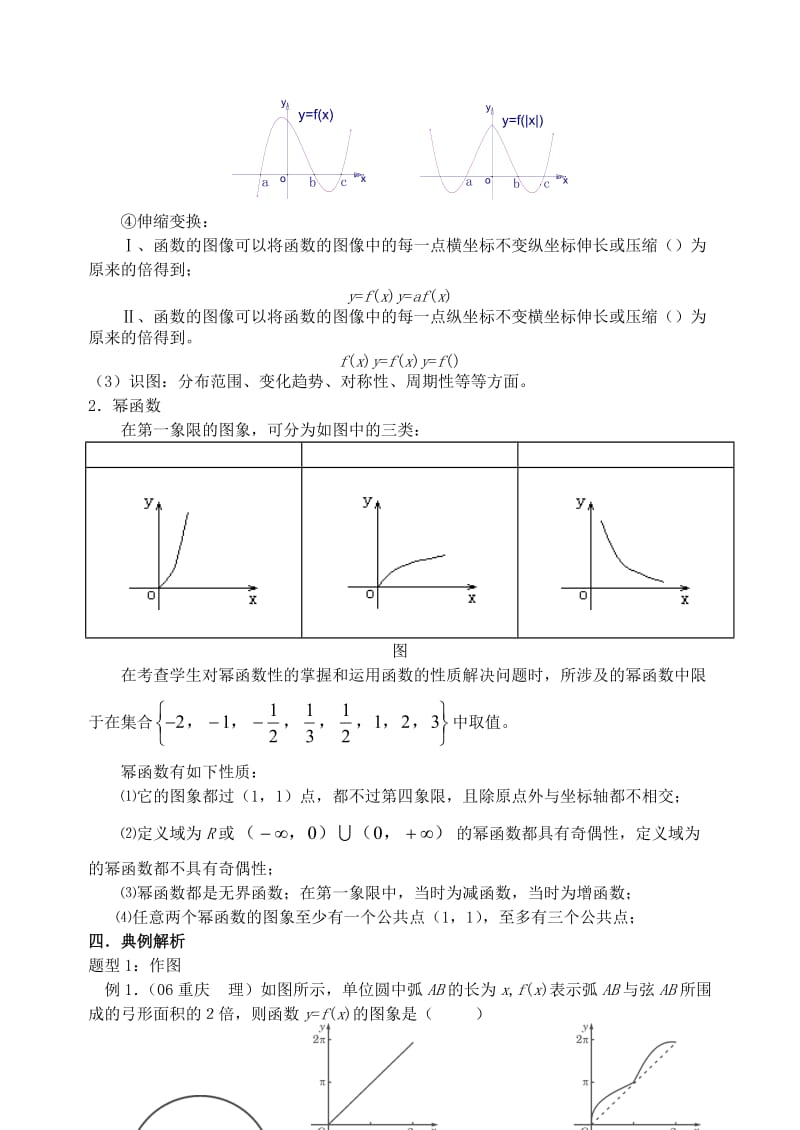 2019-2020年高三数学第一轮复习单元讲座 第05讲 函数图象及数字特征教案 新人教版.doc_第3页