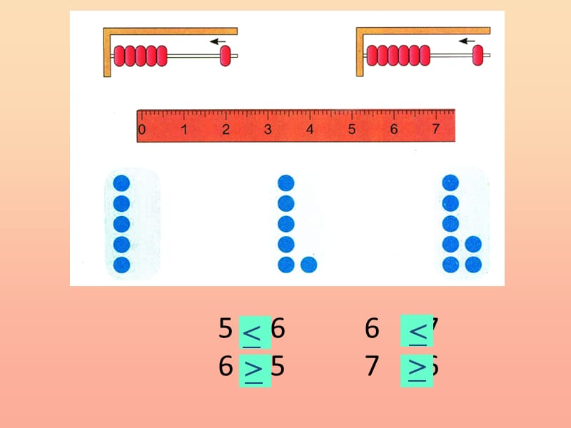 一年级数学上册第5单元6_10的认识和加减法6和7教学课件新人教版.ppt_第3页