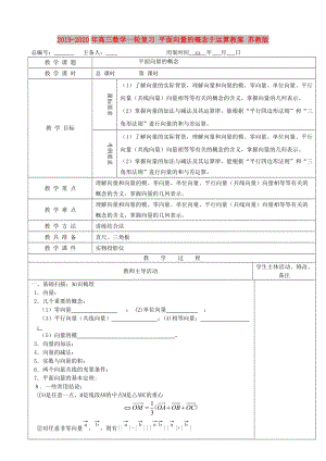 2019-2020年高三數(shù)學(xué)一輪復(fù)習(xí) 平面向量的概念于運(yùn)算教案 蘇教版.doc