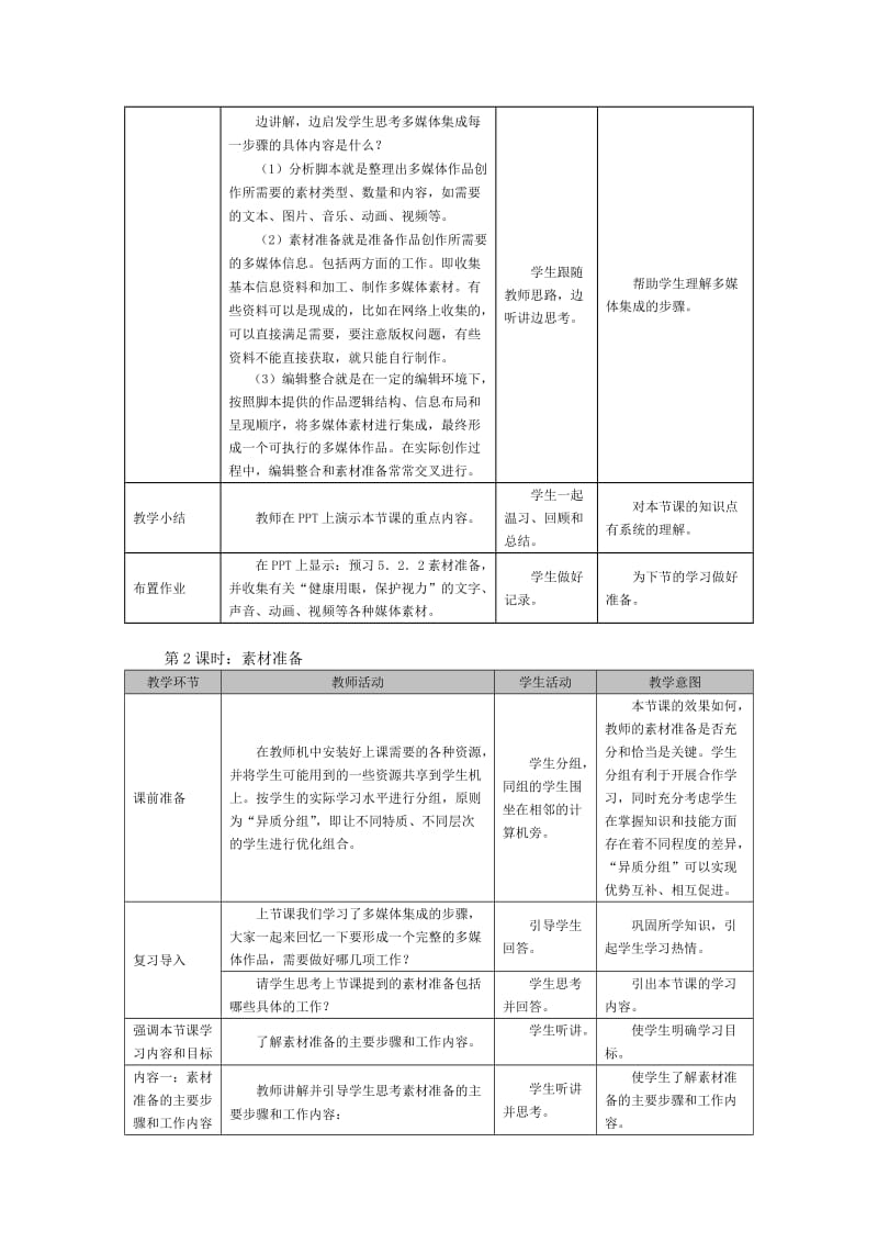 2019-2020年高中信息技术 “多媒体信息集成”教学过程 教科版选修.doc_第2页