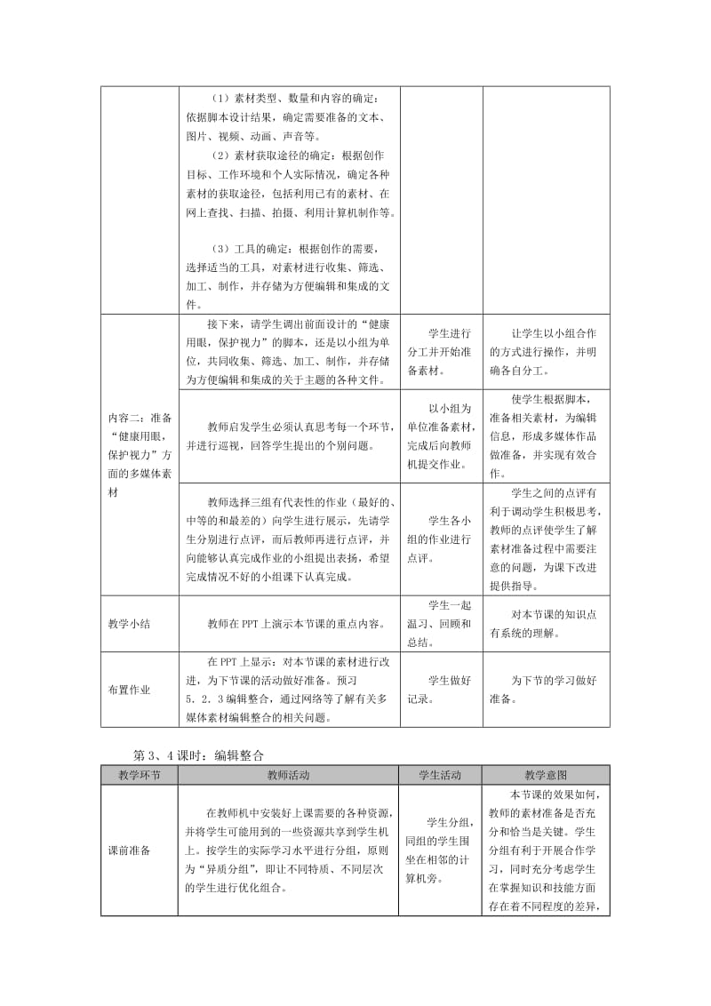 2019-2020年高中信息技术 “多媒体信息集成”教学过程 教科版选修.doc_第3页