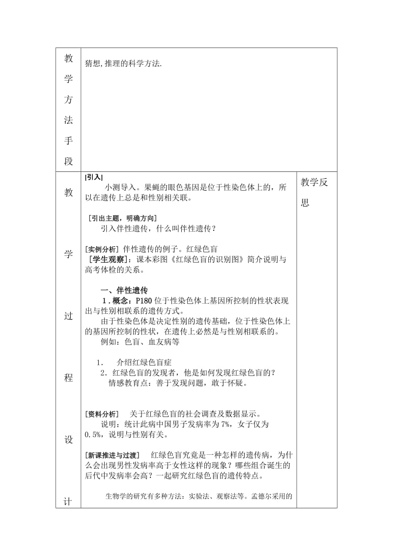 2019-2020年高中生物《伴性遗传》教案2 中图版必修2.doc_第2页