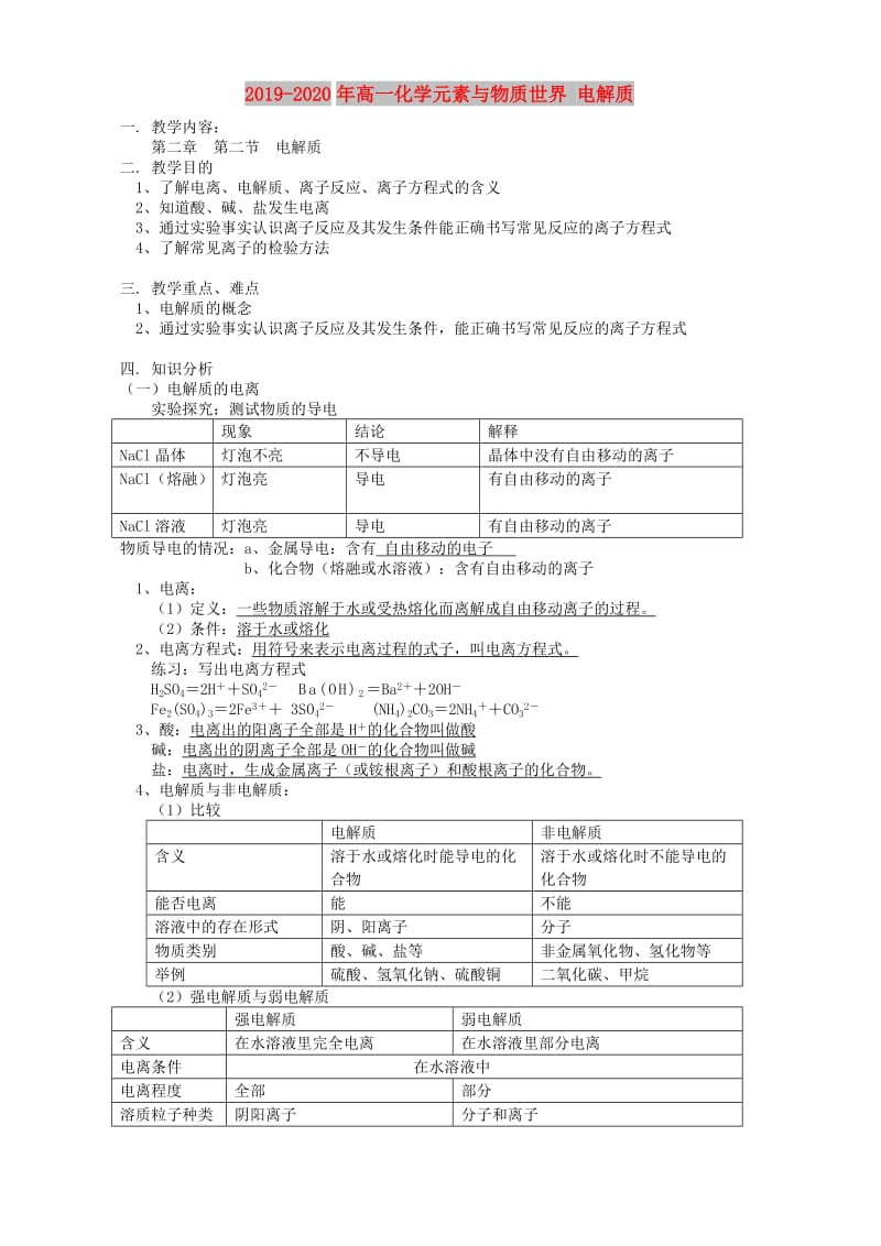 2019-2020年高一化学元素与物质世界 电解质.doc_第1页