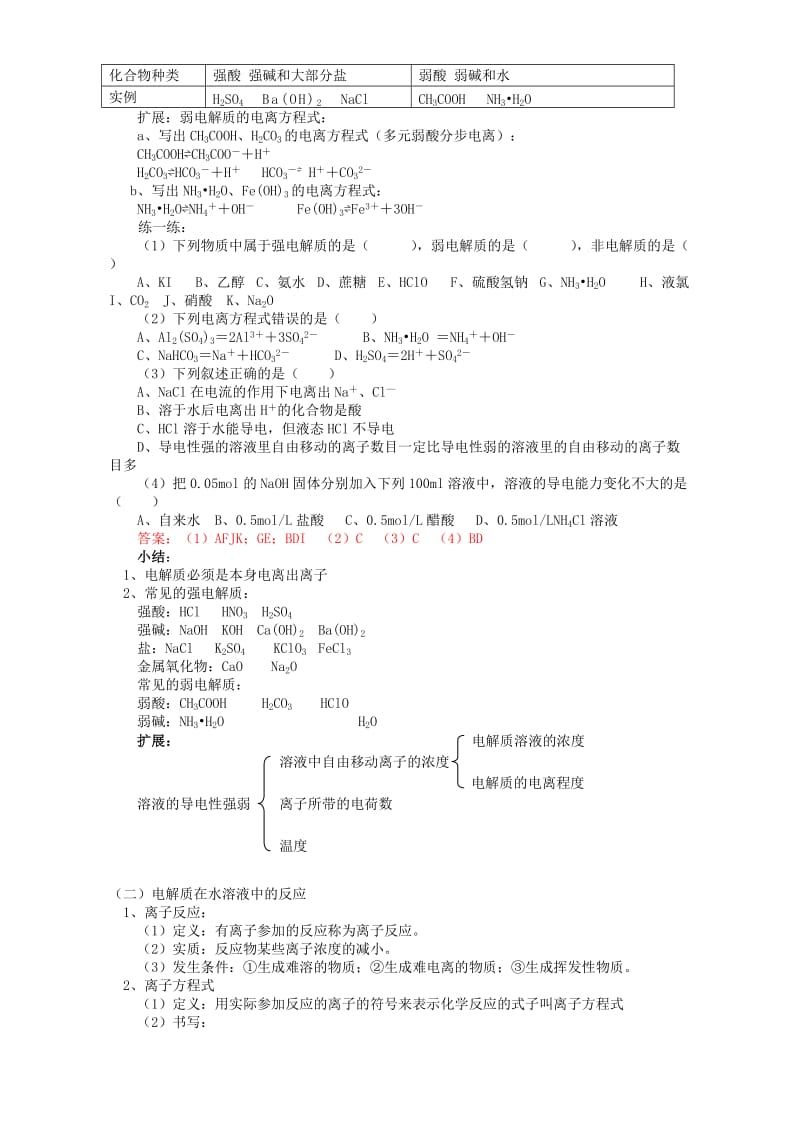 2019-2020年高一化学元素与物质世界 电解质.doc_第2页