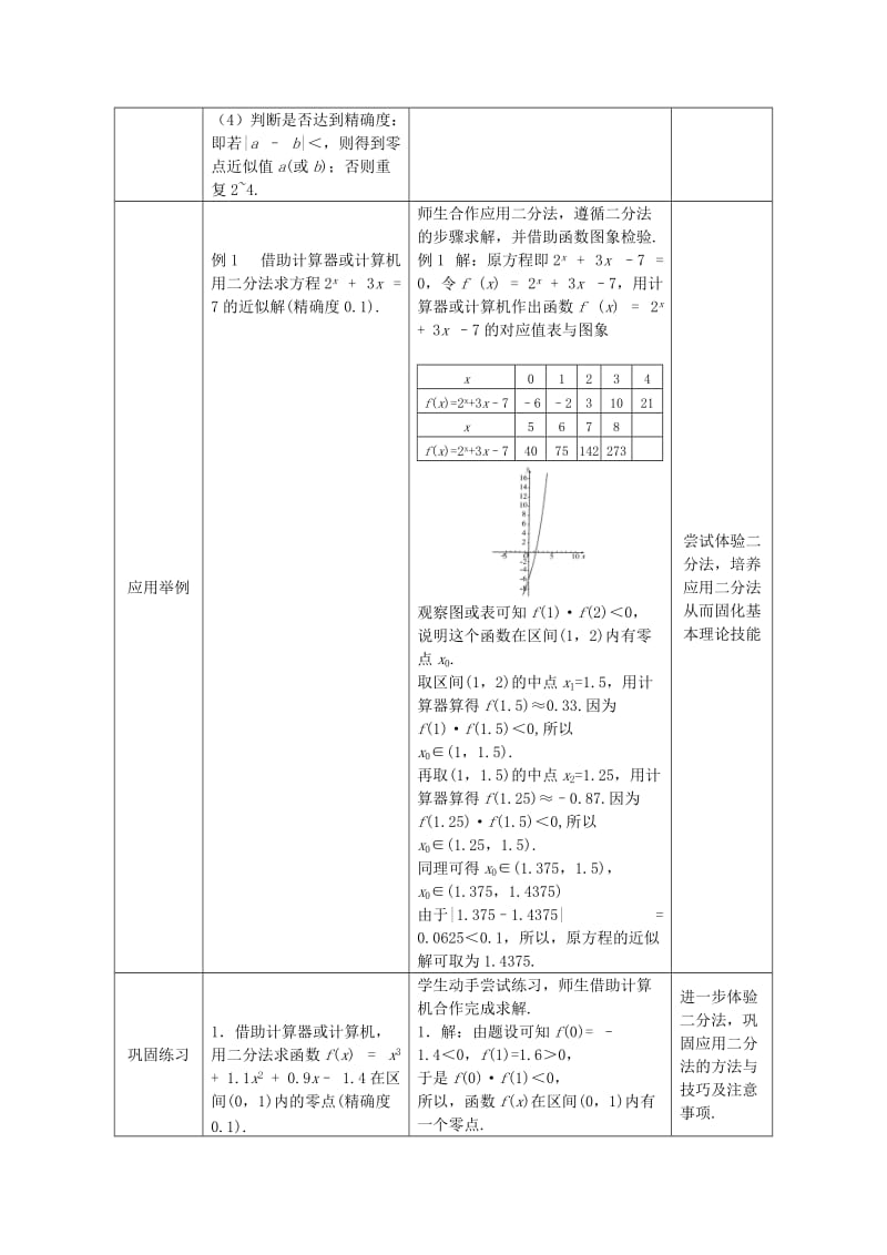 2019-2020年高中数学 3.1.3用二分法求方程的近似解教案 新人教A版必修1.doc_第3页