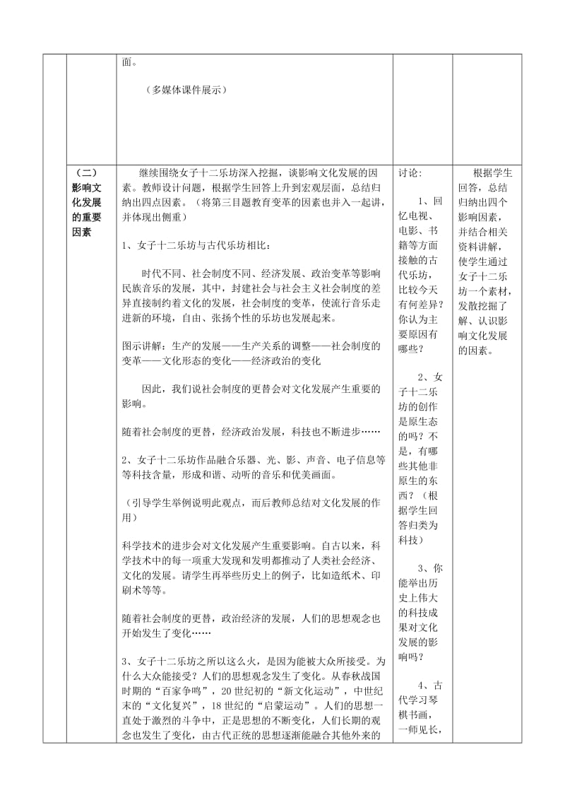 2019-2020年高中政治《文化在继承中发展》教案4 新人教版必修3.doc_第3页