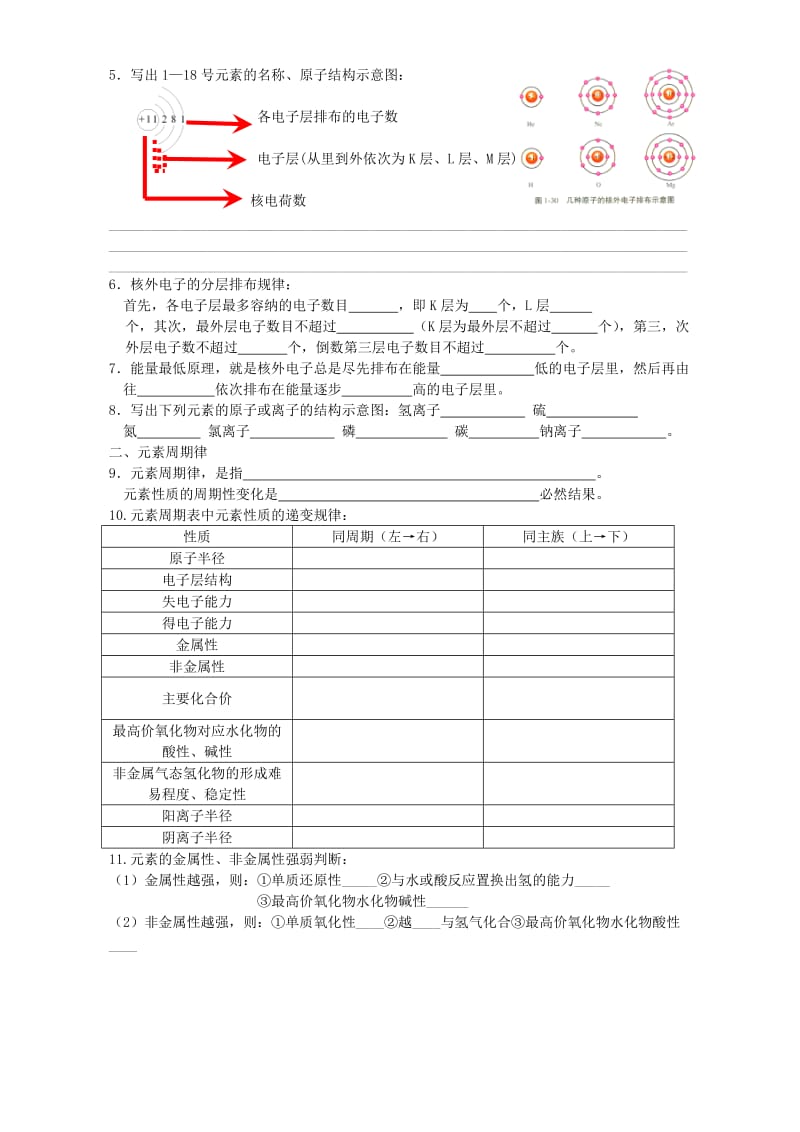 2019-2020年高二化学核外电子排布与周期律教案 苏教版.doc_第2页