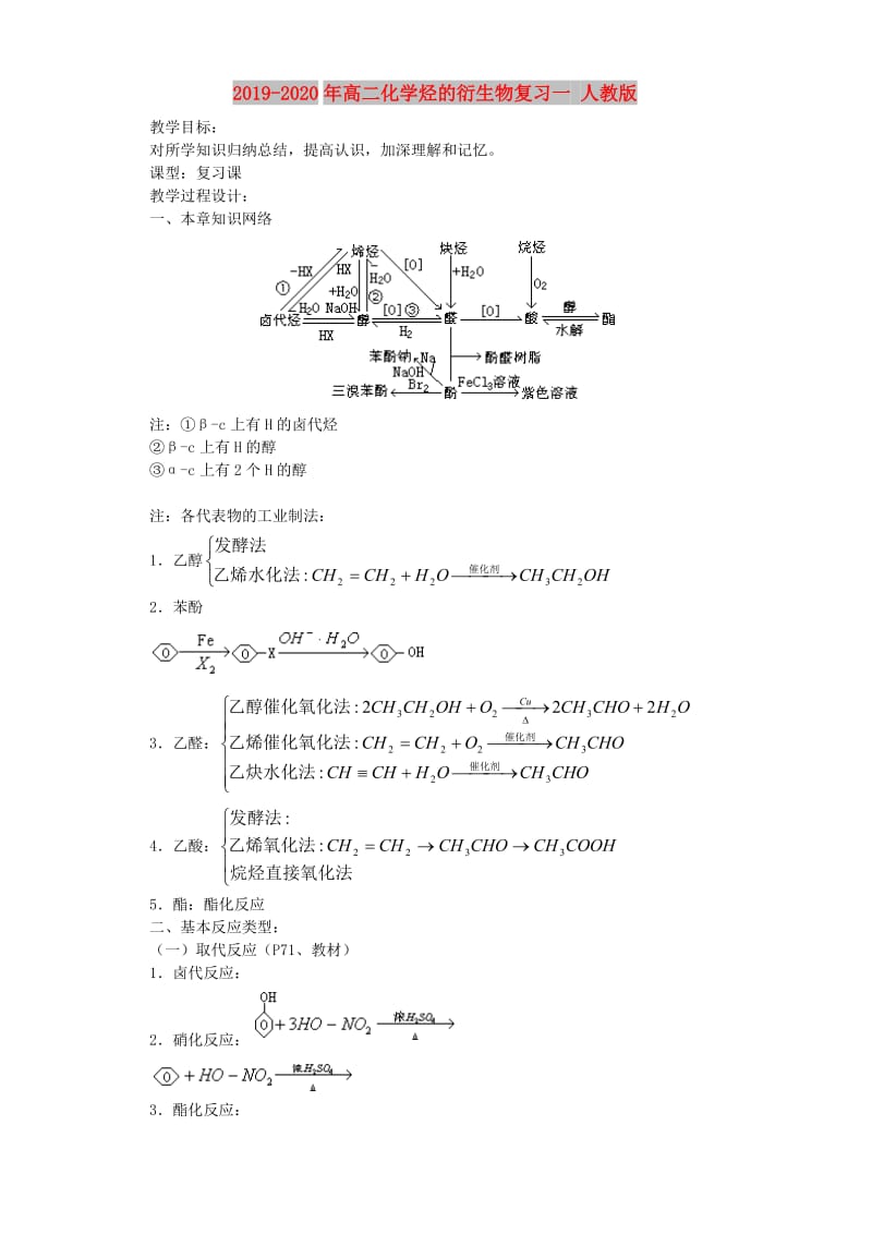 2019-2020年高二化学烃的衍生物复习一 人教版.doc_第1页