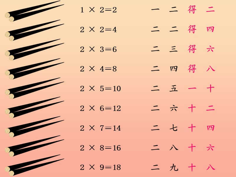 二年级数学上册 5.2 做家务课件4 北师大版.ppt_第3页