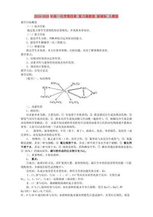 2019-2020年高一化學(xué)第四章 復(fù)習(xí)課教案 新課標(biāo) 人教版.doc