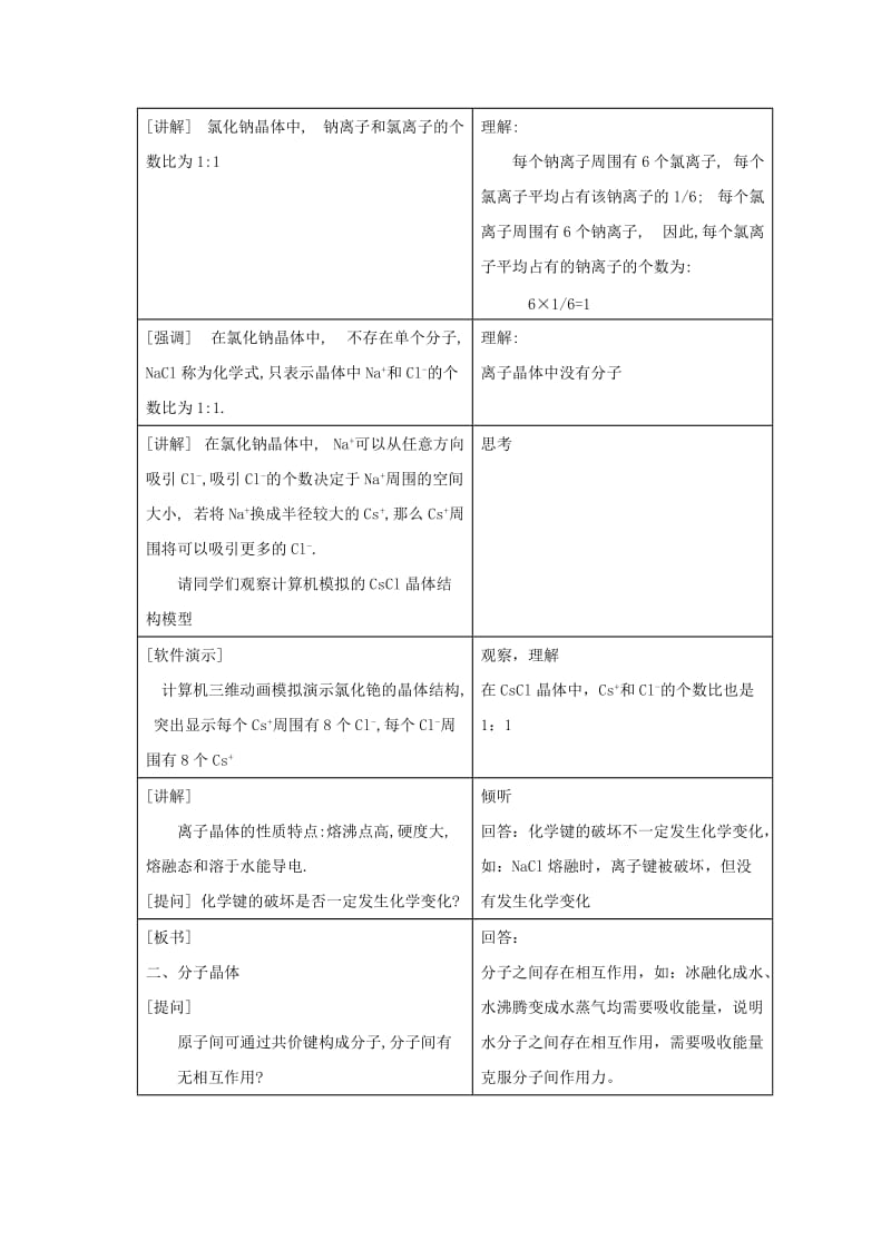 2019-2020年高中化学 《分子间作用力 分子晶体》教案1 苏教版选修3.doc_第2页