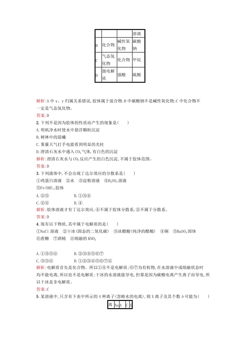 2019-2020年高中化学 1.1.4物质的分散系课时训练 苏教版必修1.doc_第3页