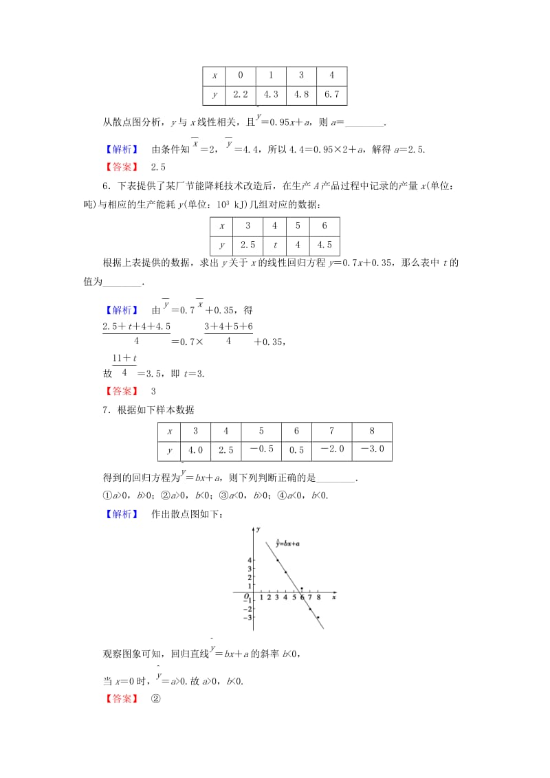 2019-2020年高中数学第二章统计2.4线性回归方程学业分层测评苏教版必修.doc_第2页