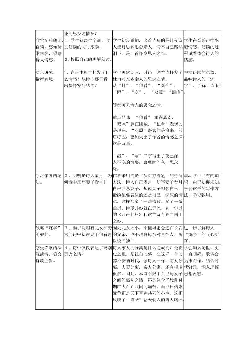 2019-2020年高中语文 4.18《诗词三首》教案 粤教必修3.doc_第2页