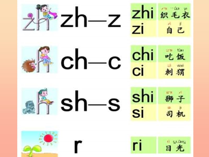 一年级语文上册 我们学拼音 zhchsh课件 长春版.ppt_第1页