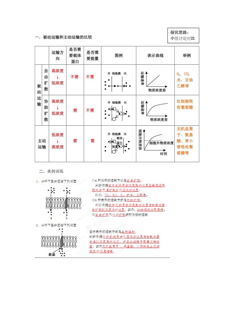 2019-2020年高中生物 第四章第三节 物质跨膜运输的方式教学案 新人教版必修1.doc_第2页