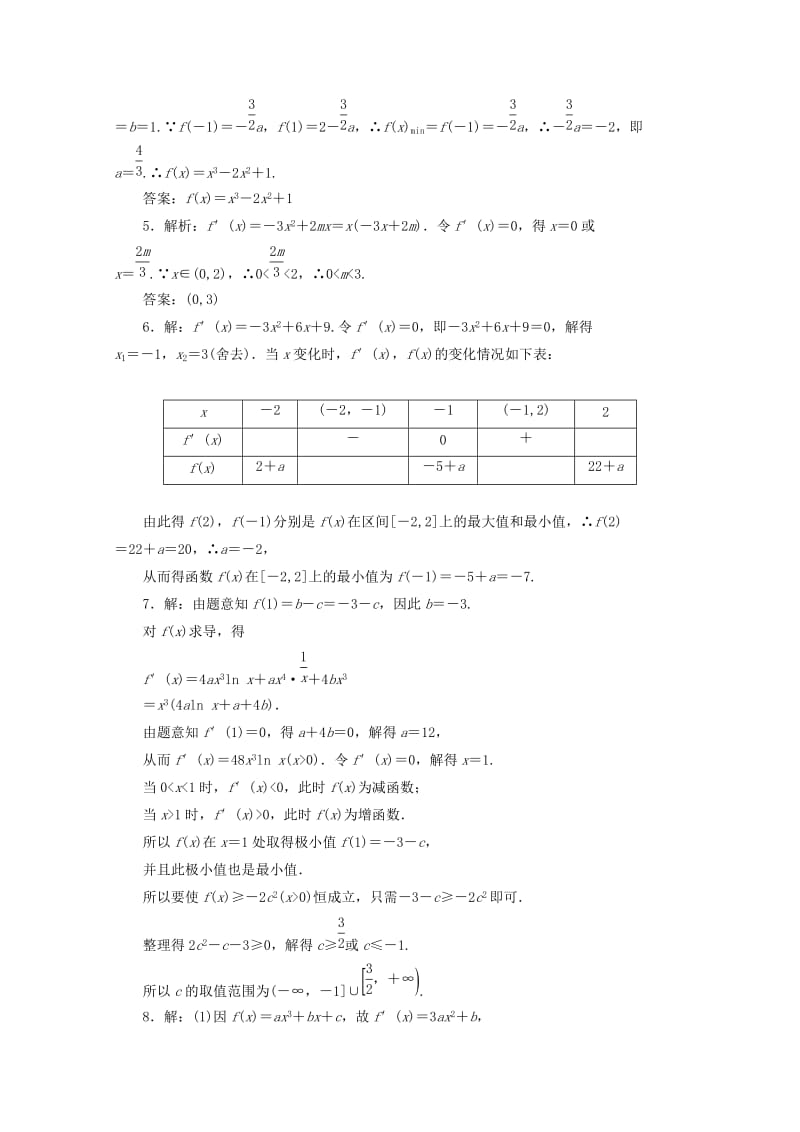 2019-2020年高中数学课时跟踪训练二十一最大值与最小值苏教版选修.doc_第3页