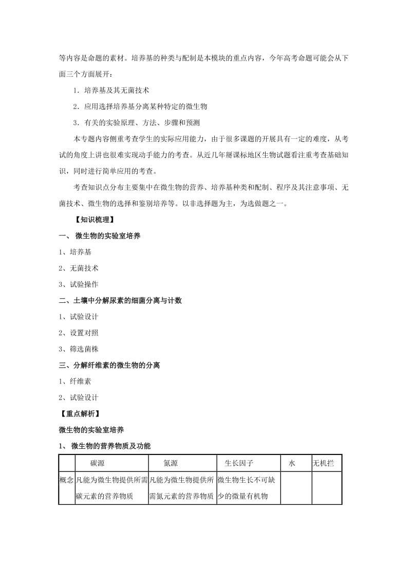 2019-2020年高三生物总复习 第40讲 微生物的利用教案.doc_第2页