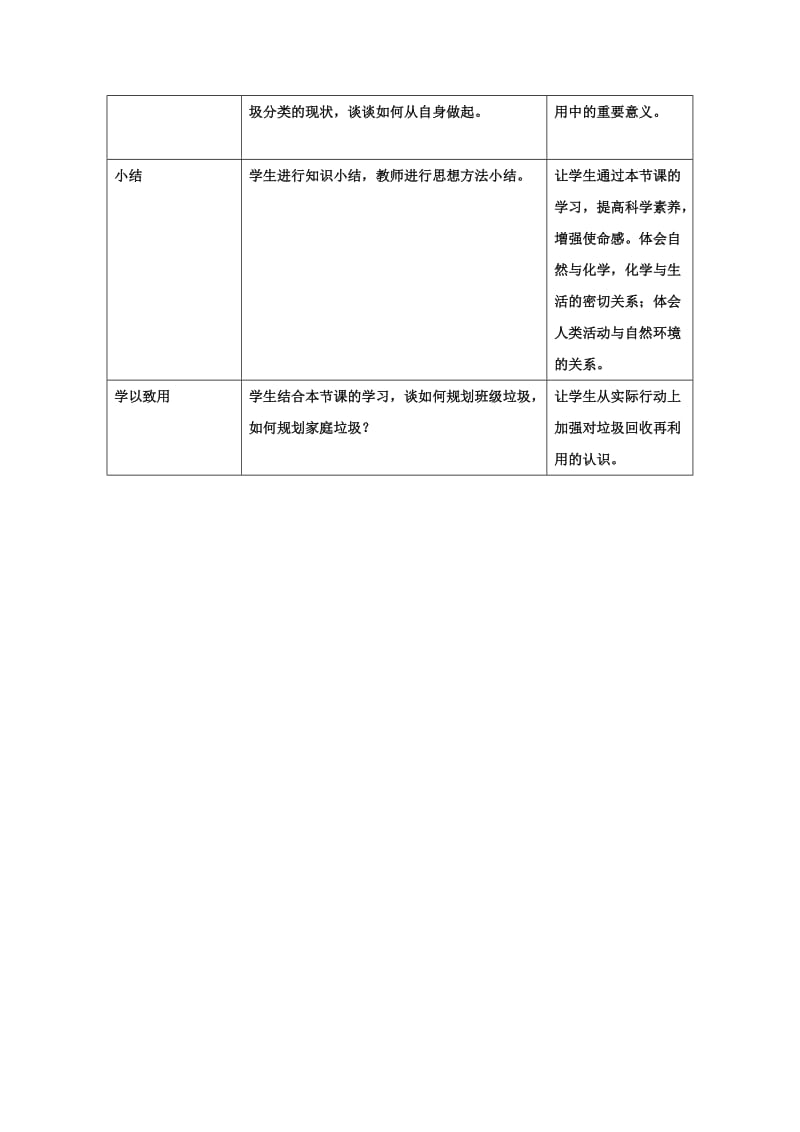 2019-2020年高中化学 《垃圾资源化》教学设计 新人教版必修2.doc_第3页