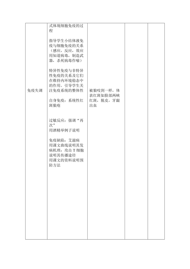 2019-2020年高中生物 第4节 免疫调节教案 新人教版必修3.doc_第3页