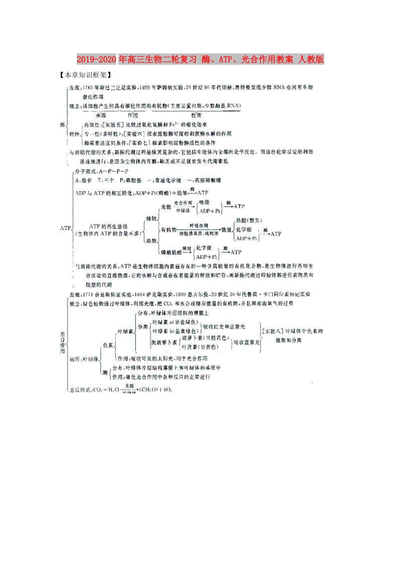 2019-2020年高三生物二轮复习 酶、ATP、光合作用教案 人教版.doc_第1页