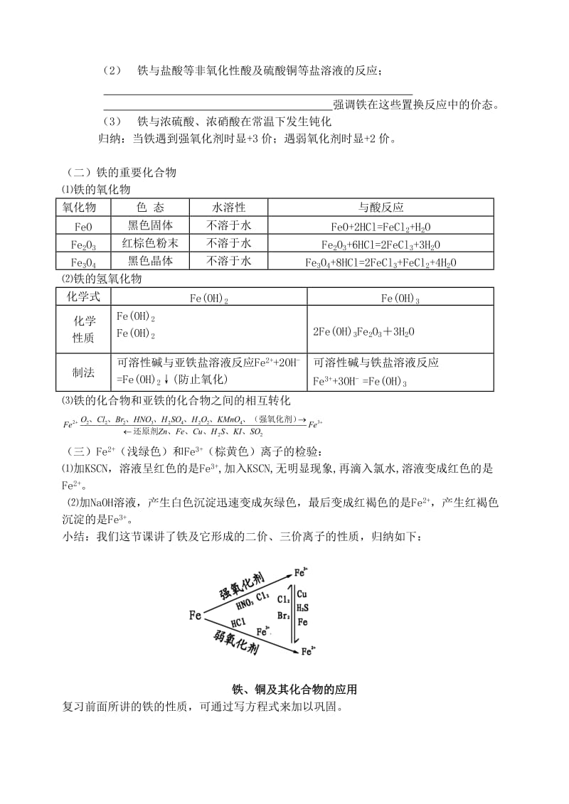 2019-2020年高中化学《铁 铜的获取及应用》教案8 苏教版必修1.doc_第2页