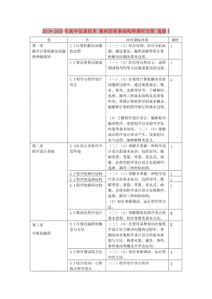 2019-2020年高中信息技術(shù) 教材的體系結(jié)構(gòu)和課時安排 選修1.doc