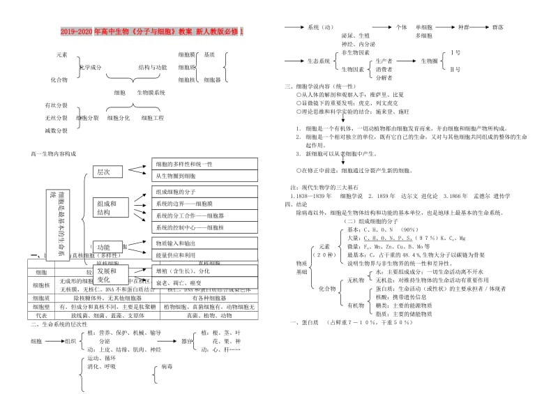 2019-2020年高中生物《分子与细胞》教案 新人教版必修1.doc_第1页