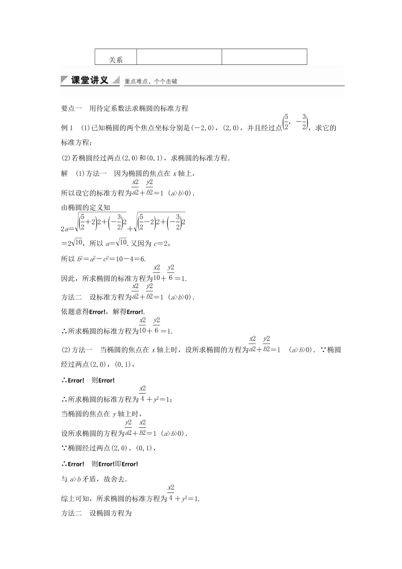 2019-2020年高中数学第二章圆锥曲线与方程2.1.1椭圆及其标准方程教学案新人教B版选修1.doc_第2页